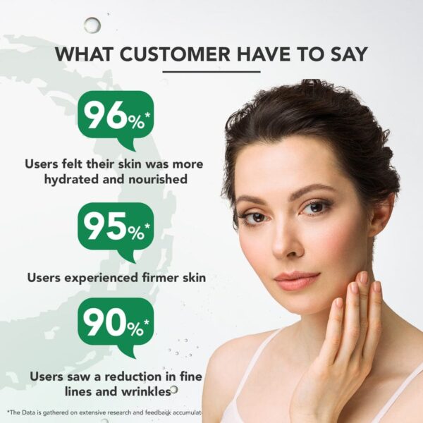Phyto-Rx Intensive Repair Anti-Ageing   Serum 30ml - Image 3